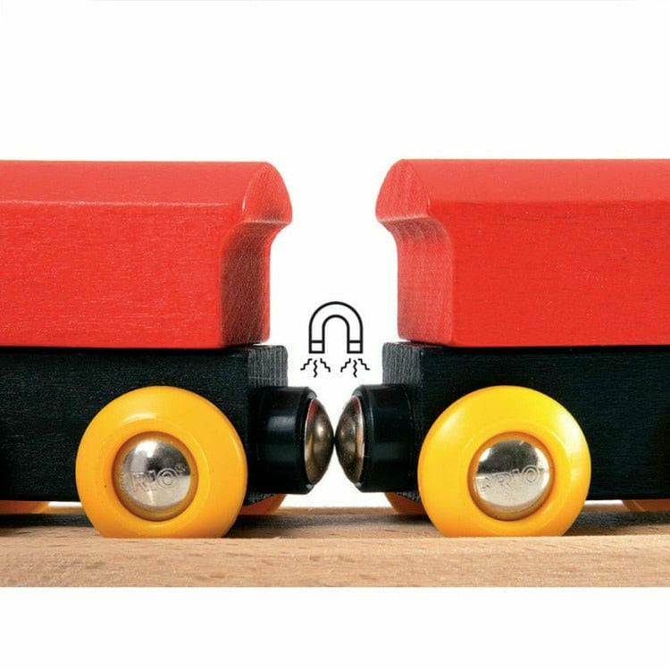 Classic Figure 8 Train Set