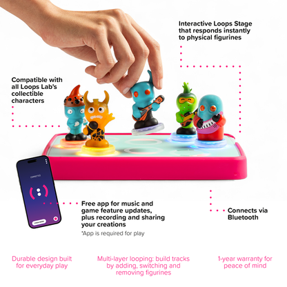 Loops Lab Starter Set + Complementary 5-Dolls Band - The Lax Funkers